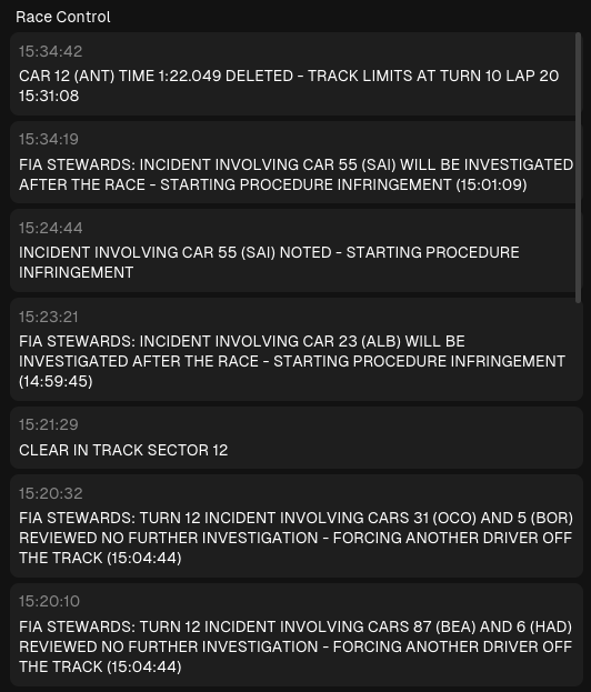 racecontrol messages with no blue flags