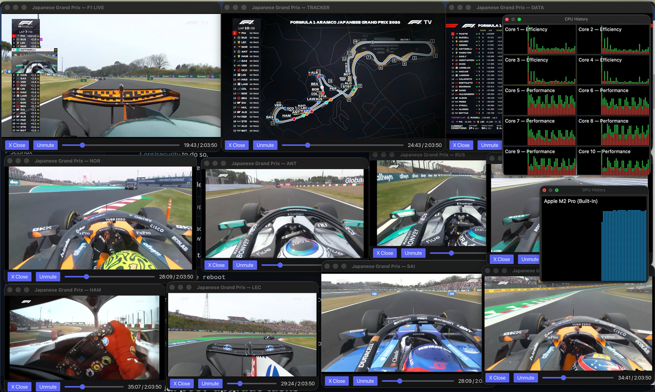 f1tv video playback integration poc